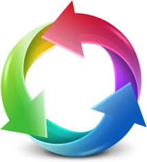 circle